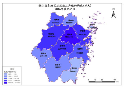 浙江省2016年其他產(chǎn)值